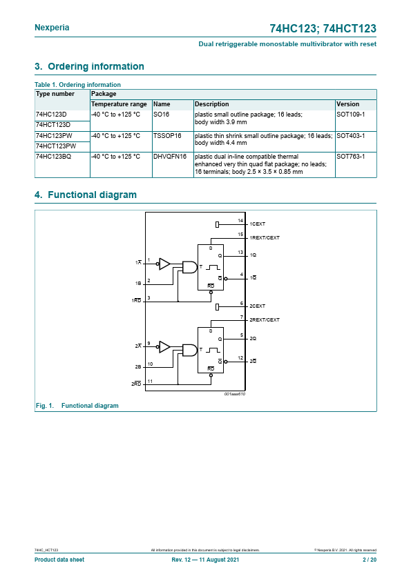 74HCT123DB