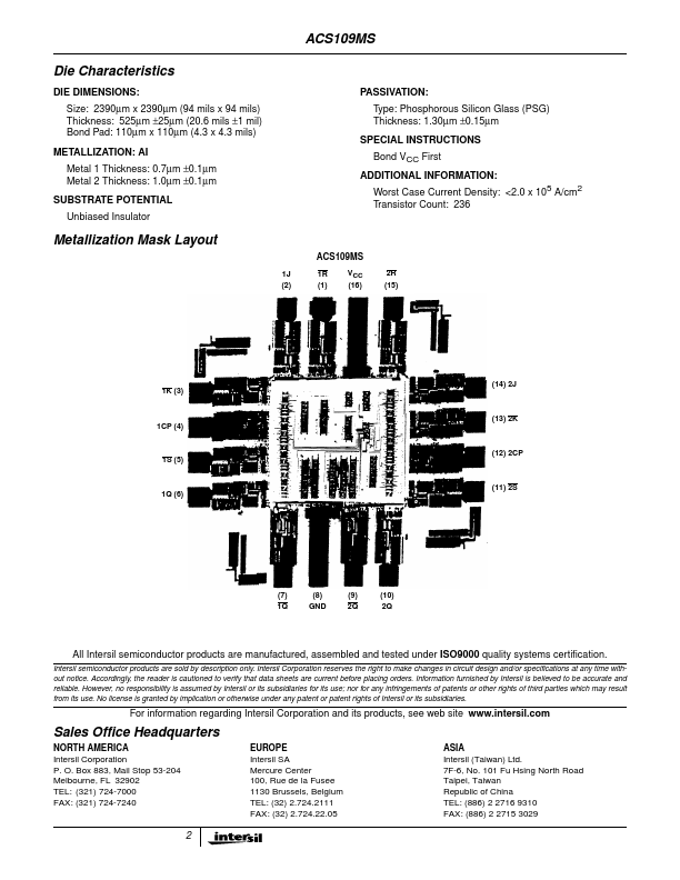 ACS109MS