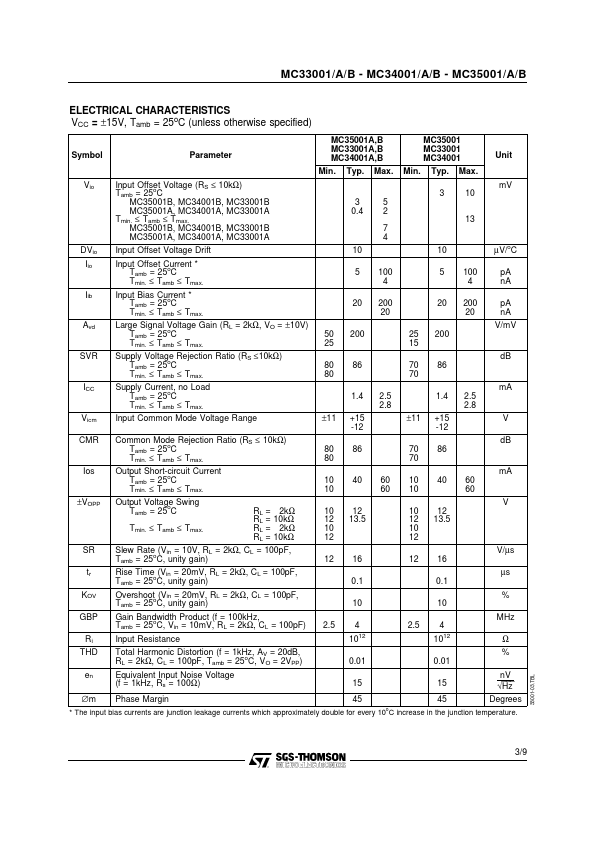 MC33001A