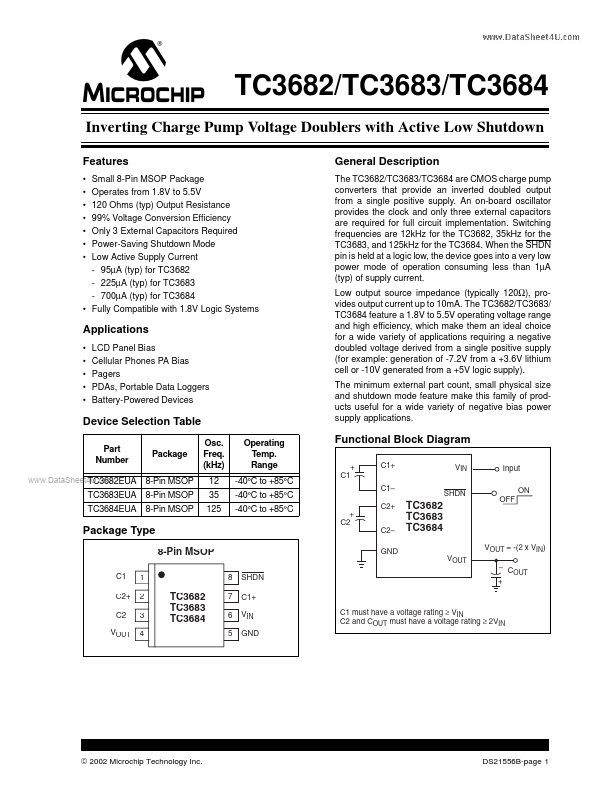 TC3683