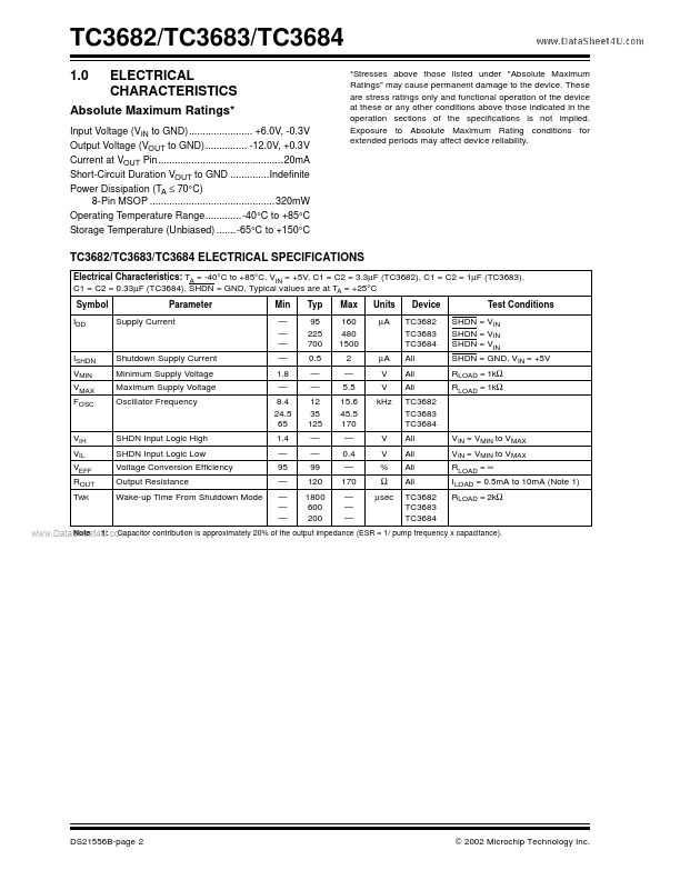 TC3683