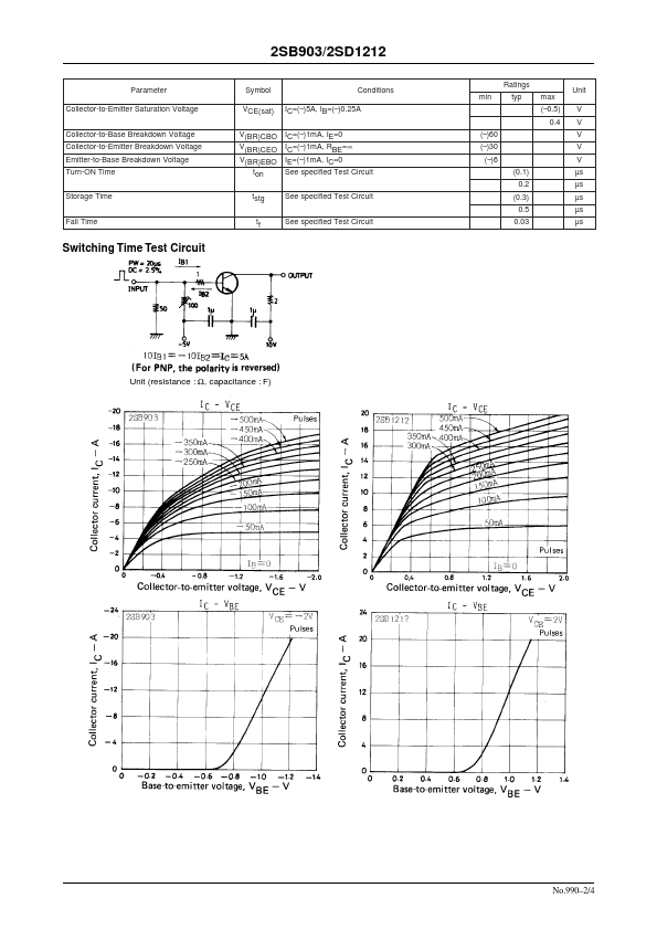 2SB903