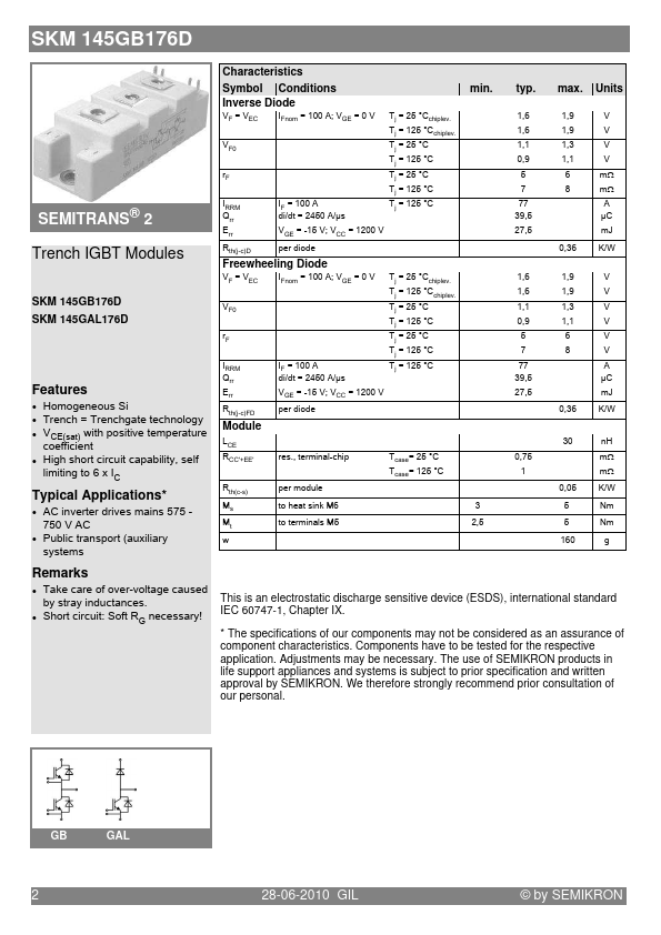 SKM145GB176D