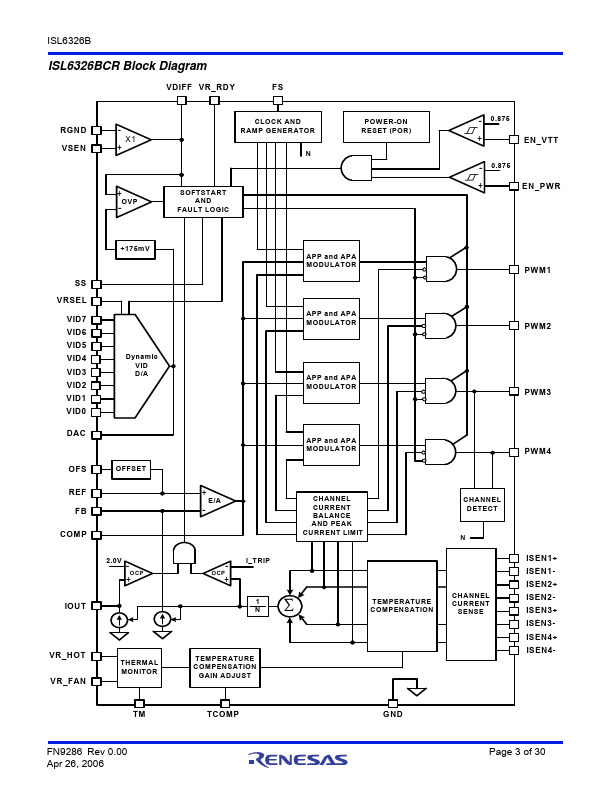 ISL6326B