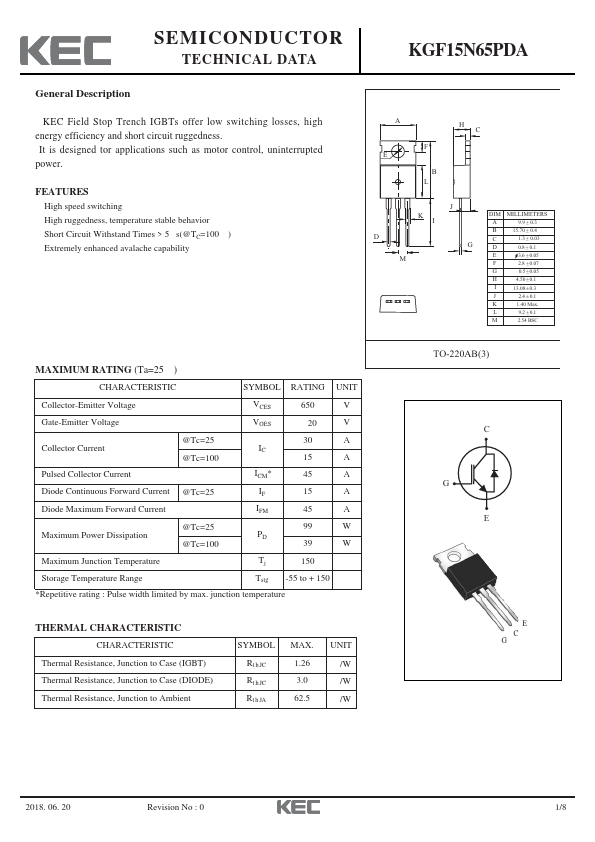 KGF15N65PDA