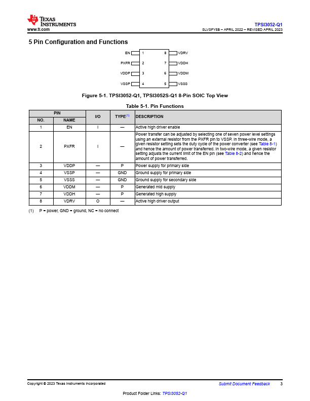 TPSI3052-Q1