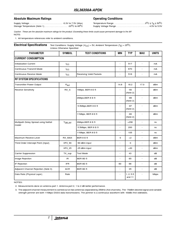 ISL36356A-APDK