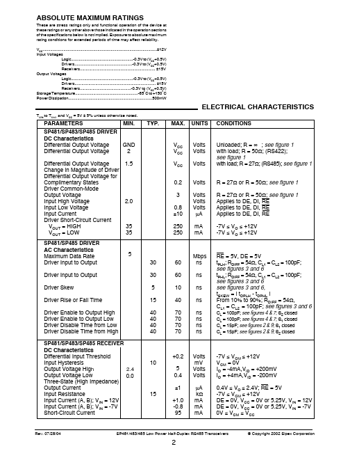 SP485