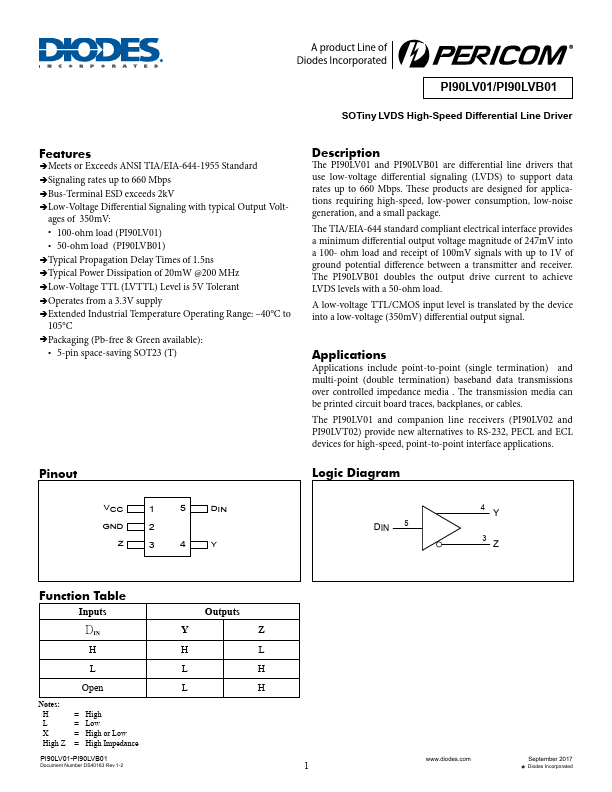 PI90LVB01