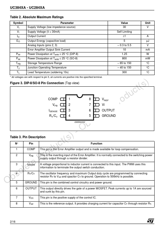 UC2845A