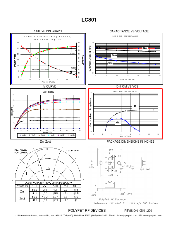 LC801