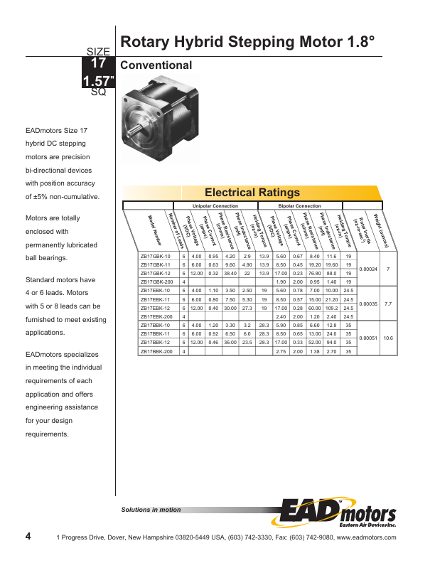 ZB17BBK-200