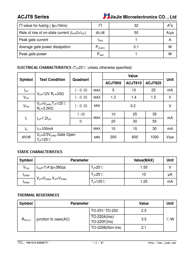 ACJT810