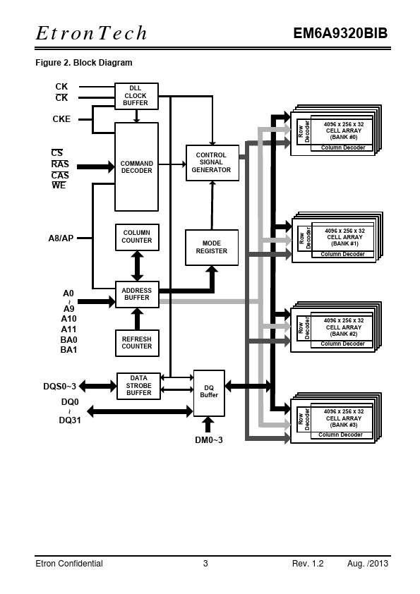 EM6A9320BIB