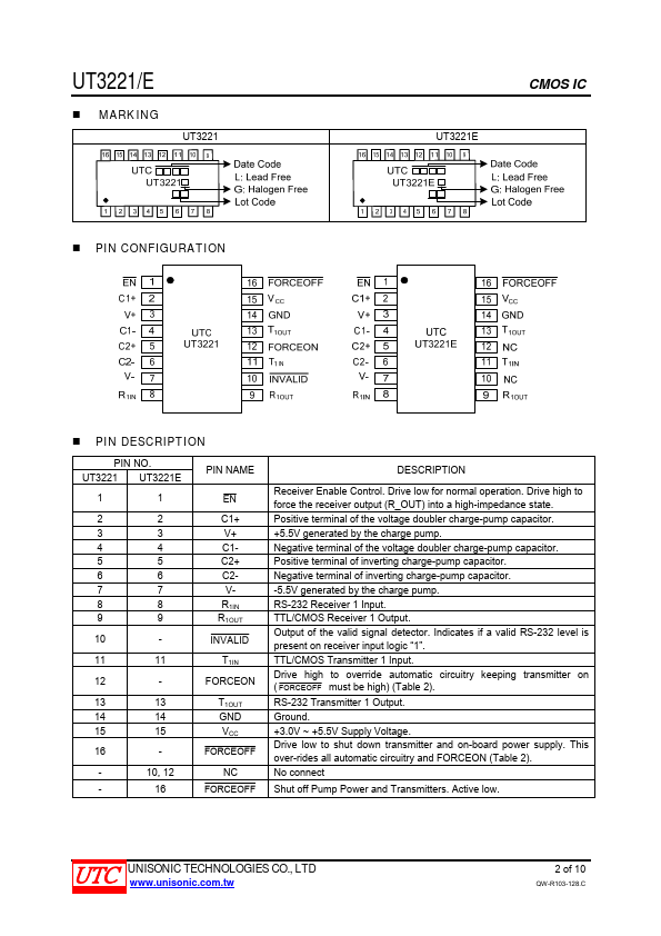 UT3221