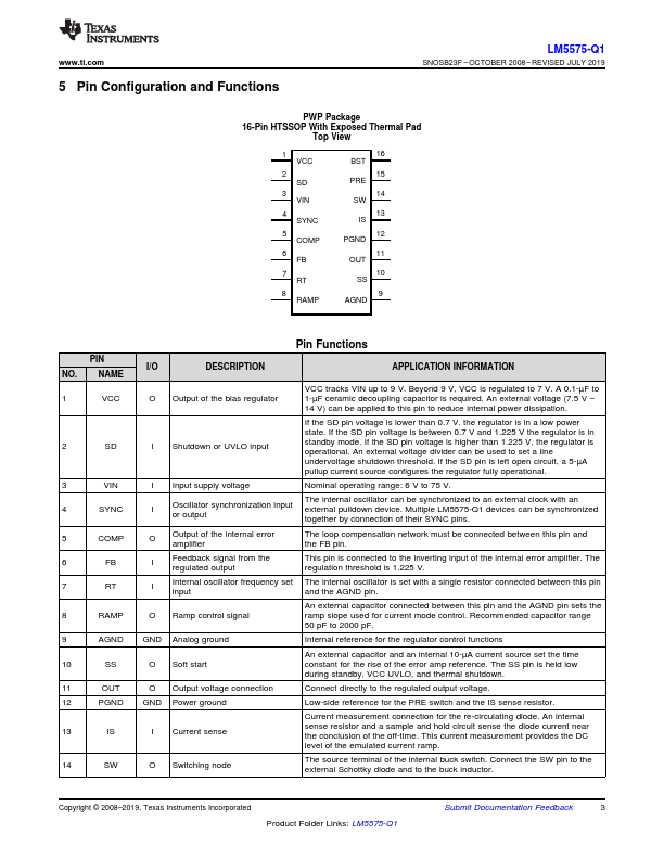 LM5575-Q1