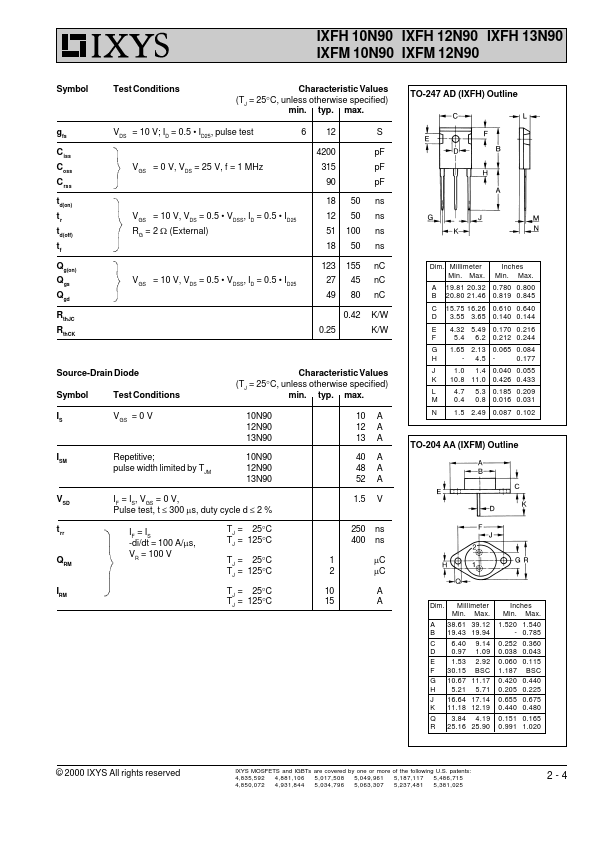 IXFH13N90