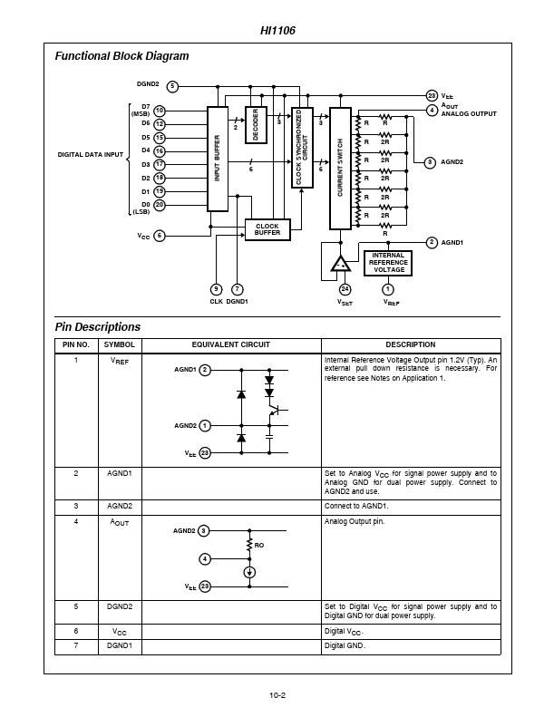 HI1106