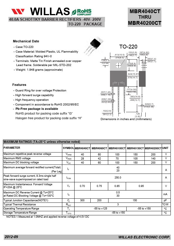 MBR4040CT