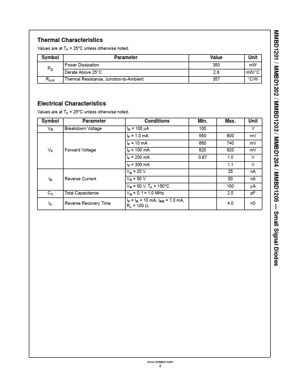 MMBD1204