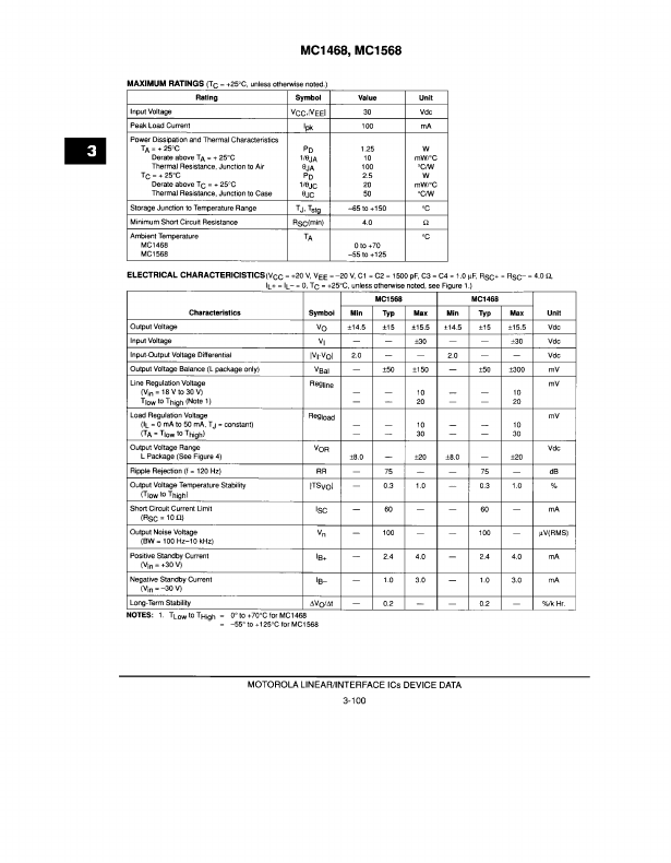 MC1468