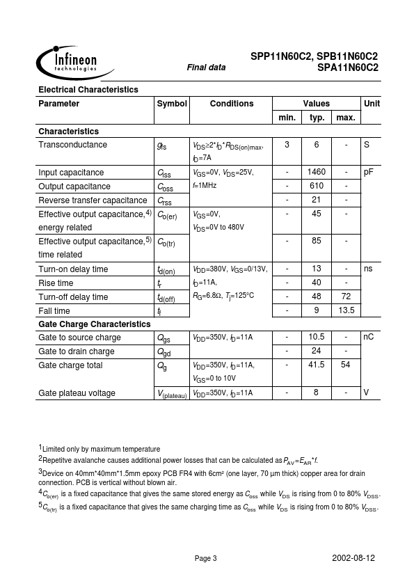 SPP11N60C2