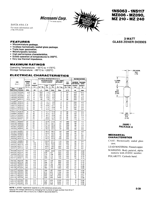 MZ813