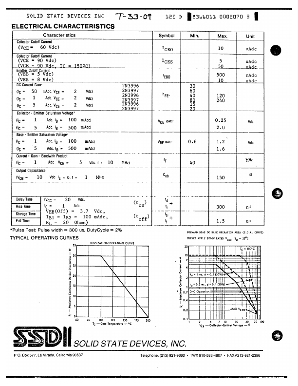 2N3996