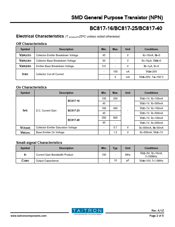 BC817-16