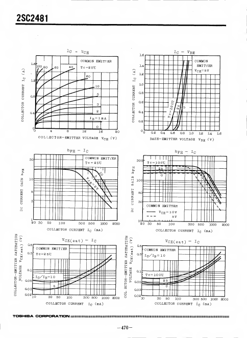 2SC2481