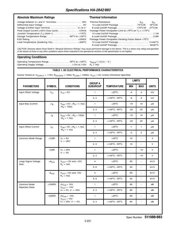 HA-2842