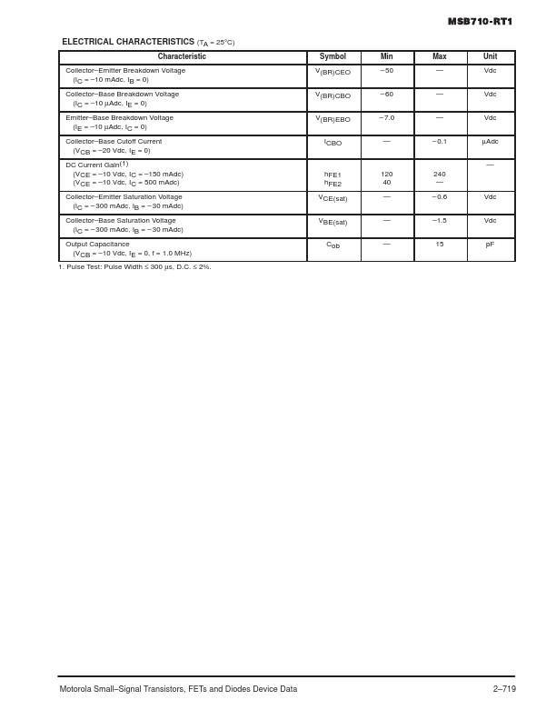 MSB710-RT1