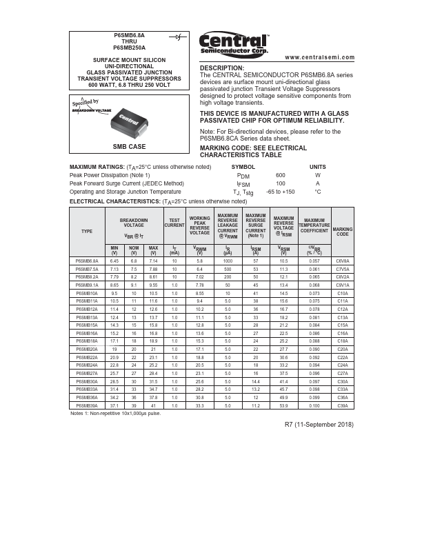 P6SMB9.1A