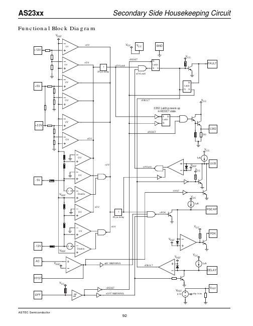 AS2333D