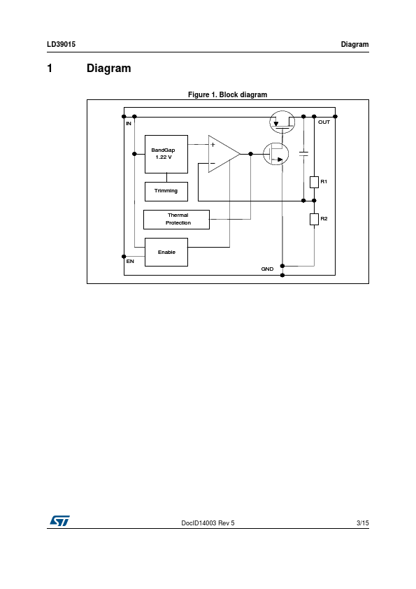 LD39015M33R