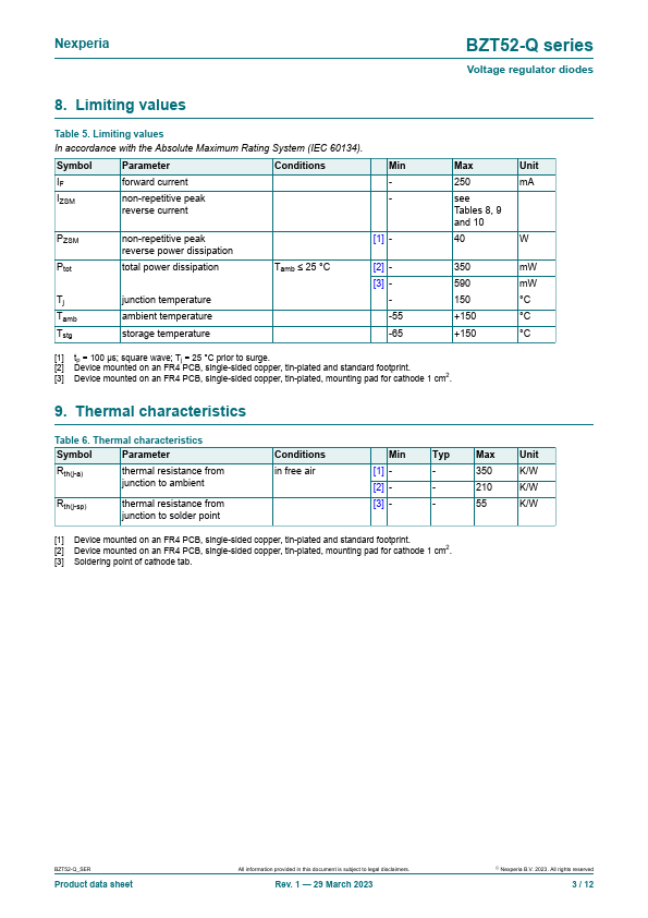 BZT52-B2V7-Q