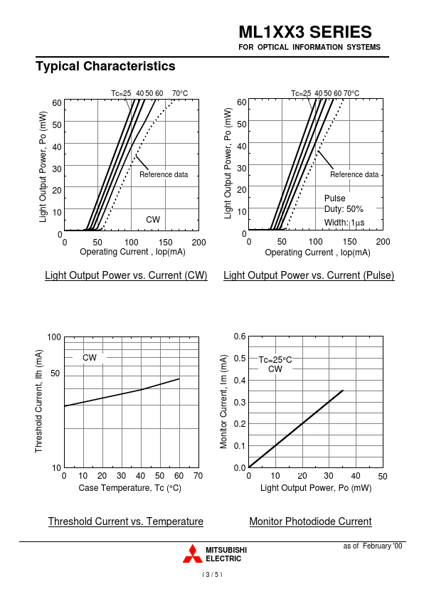 ML120G3