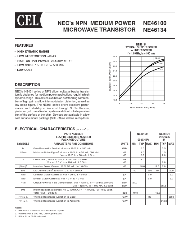 NE46134-T1