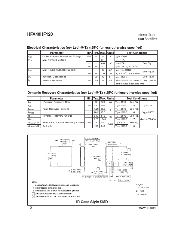 HFA40HF120