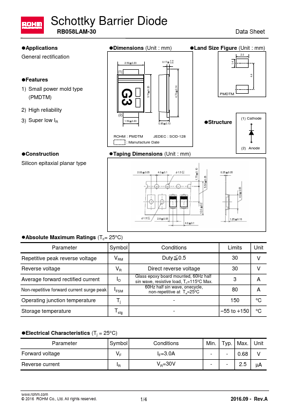 RB058LAM-30