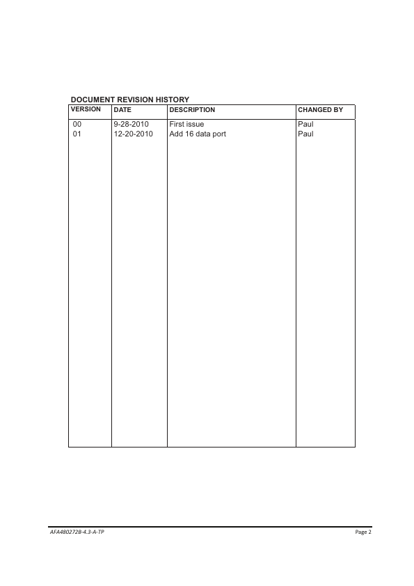 AFA480272B-4.3-A-TP