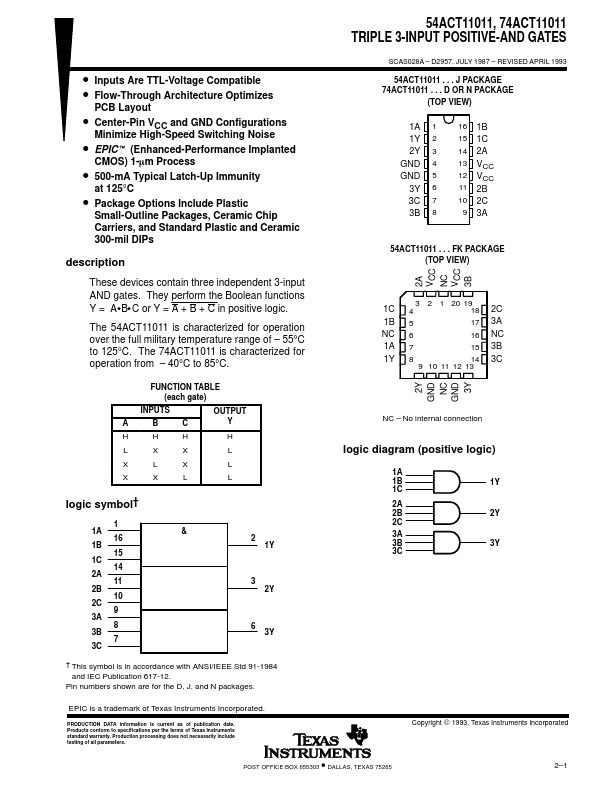 74ACT11011