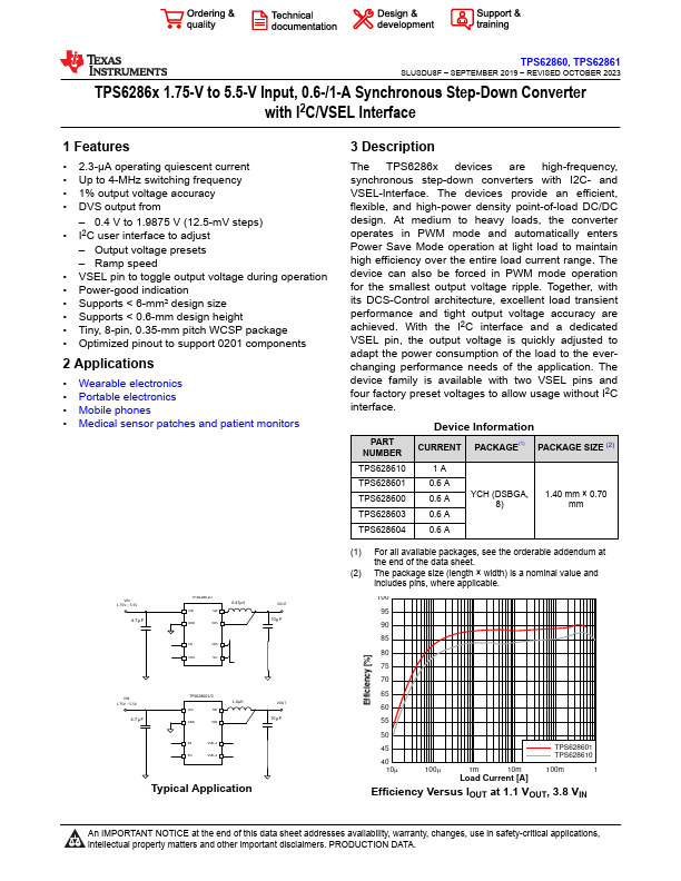 TPS628600