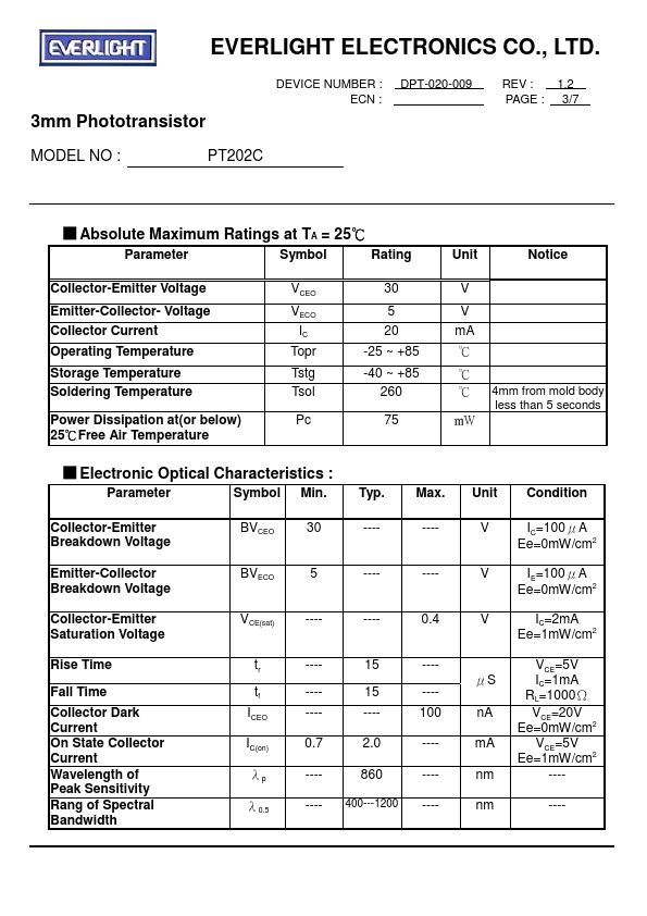 PT202C