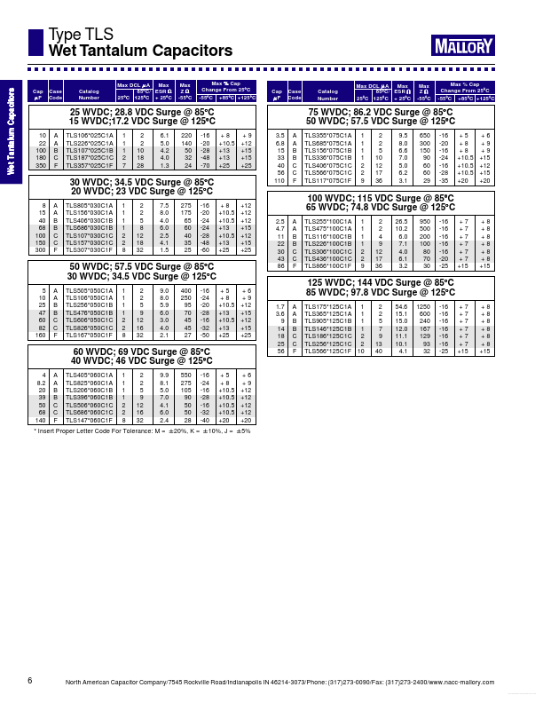 TLS226x100C1B