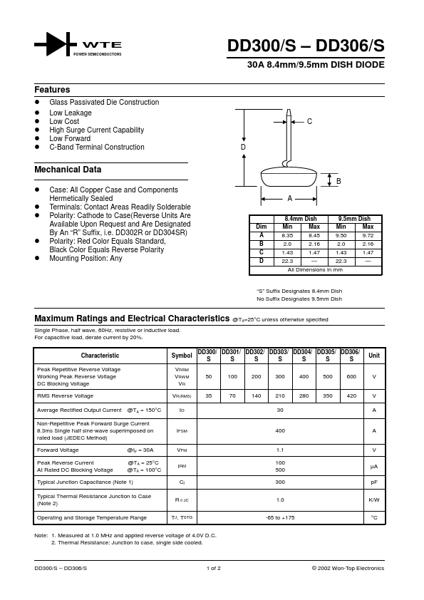 DD301S