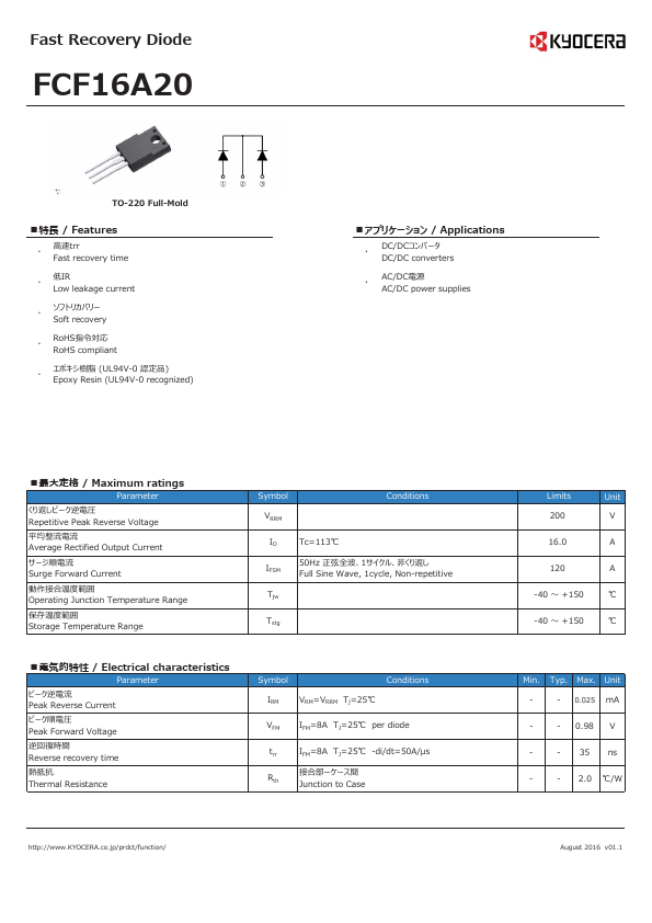 FCF16A20