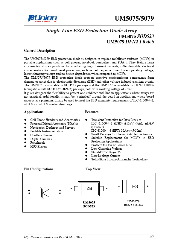 UM5075