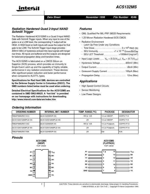 ACS132MS