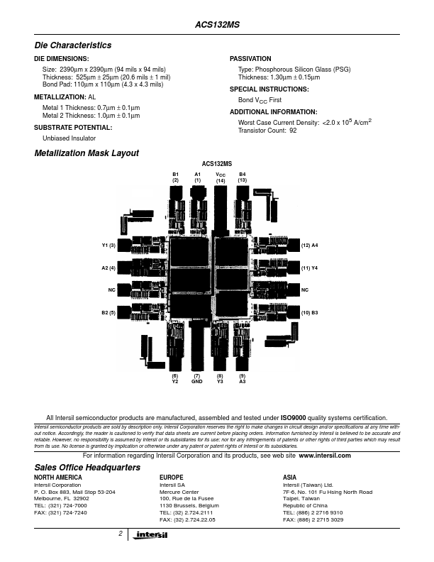 ACS132MS